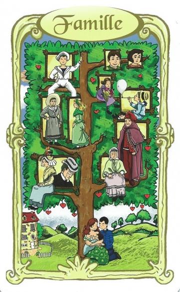 Famille 1